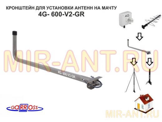 Кронштейн антенный 