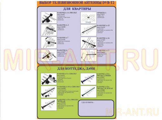 "Выбор антенны DVB-T2" листовка 1, формат А4