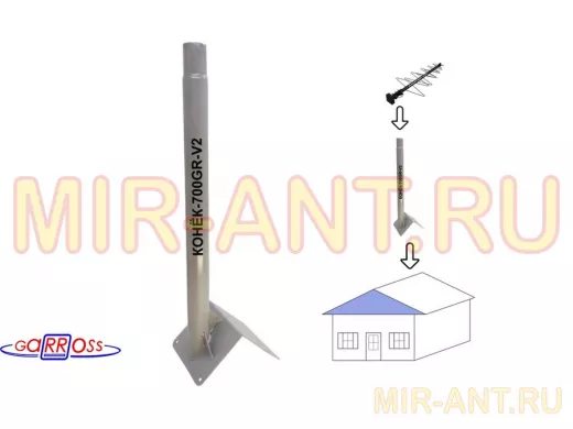 Кронштейн антенный на конёк крыши 