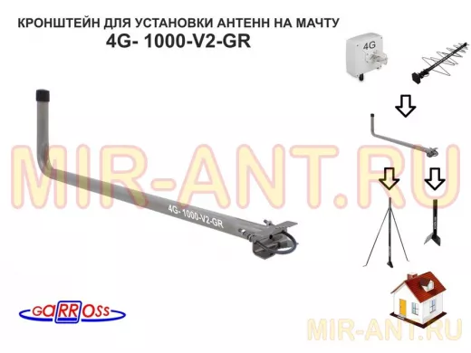 Кронштейн антенный  