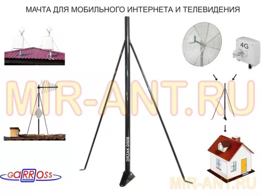 Кронштейн для антенны на любую крышу 