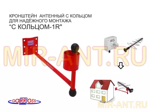 Кронштейн антенный 