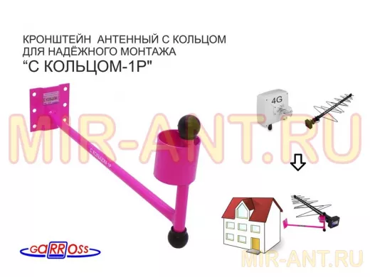 Кронштейн антенный 