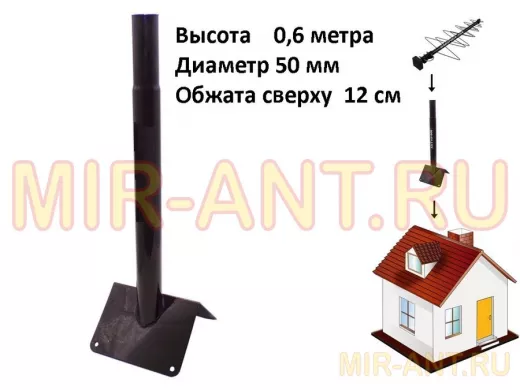 Кронштейн антенный 