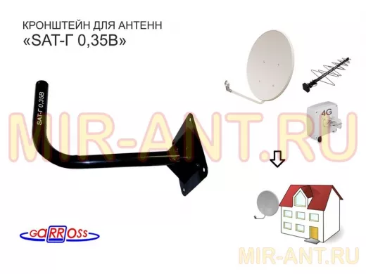 Кронштейн антенный 